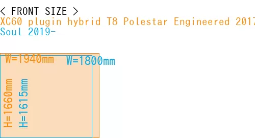 #XC60 plugin hybrid T8 Polestar Engineered 2017- + Soul 2019-